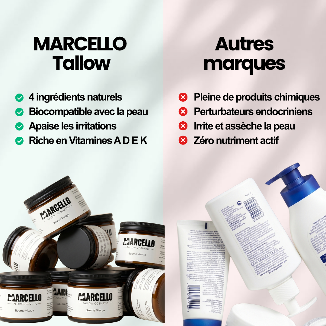 Baume Visage Tallow